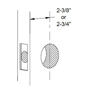 Drawing of Measuring backset